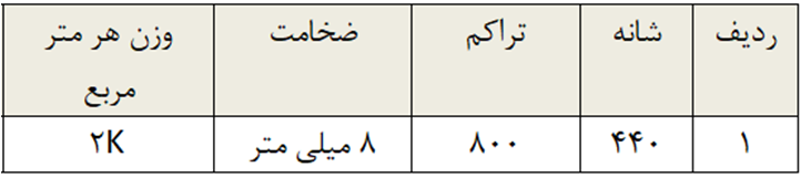 مشخصات خرید فرش محرابی 440 شانه پلی استر درجه یک